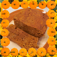 image of pumpkin muffin bread