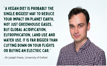 photo and quote of Dr Joseph Poore